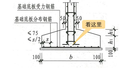 第19讲丨条形基础和基础梁,最后一招还是教你省钢筋