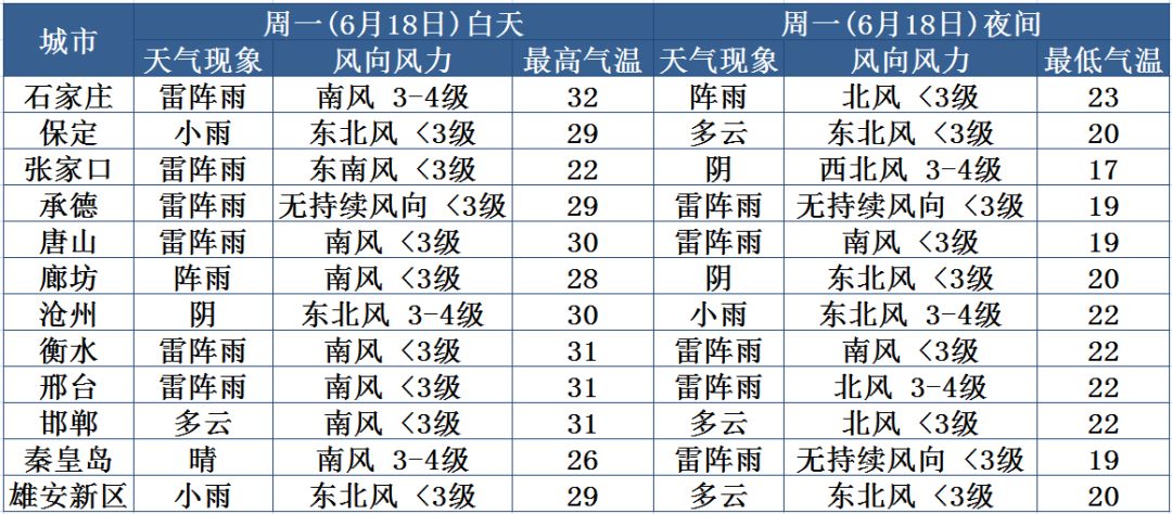 河北省外出人口流出_河北省地图(3)