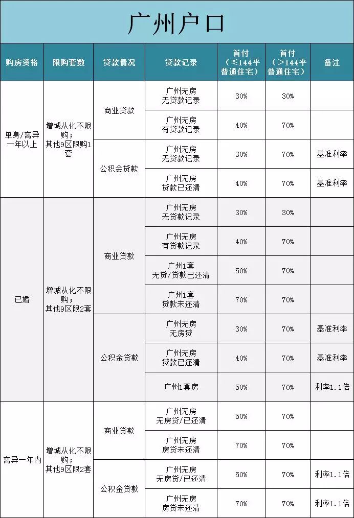 个税与gdp挂钩(3)