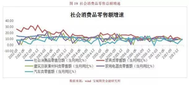 财政赤字率与gdp的关系_万字长文 说透我国财政体制及核算机制 做宏观研究必须扎实掌握的雄文(3)