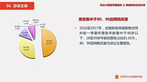 淘宝占gdp_阿里发布绿色报告把中国物流成本占GDP比降到5%(2)