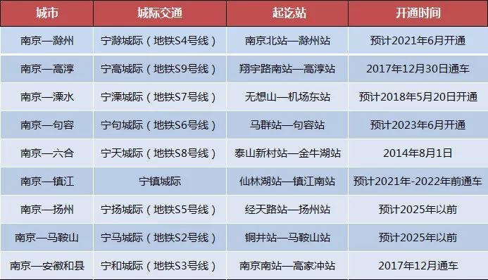 南京有多少人口2021_2021南京夫子庙预约 入口 预约流程