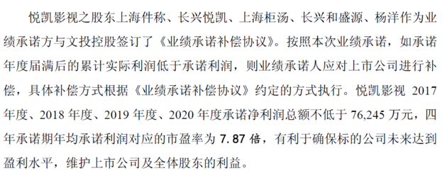 文投控股拟终止收购悦凯影视 杨洋一家上市套现1.36亿元梦碎