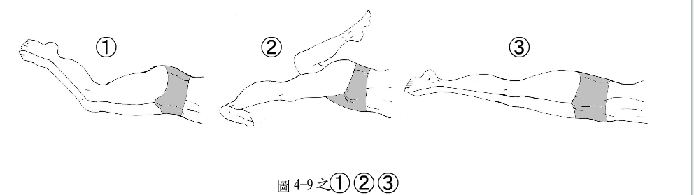 实用游泳侧泳