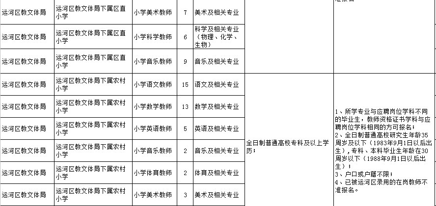 海兴现有人口_海兴地图(2)