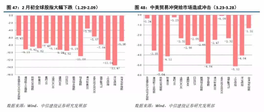 中国海外经济总量_经济总量世界第二图片(2)