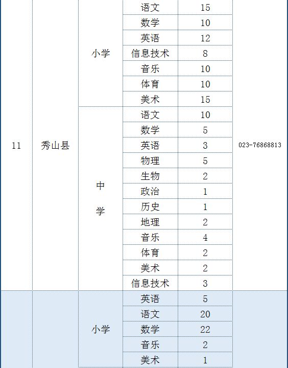 丰都人口_房价还要涨 国家终于发话了 丰都人速看