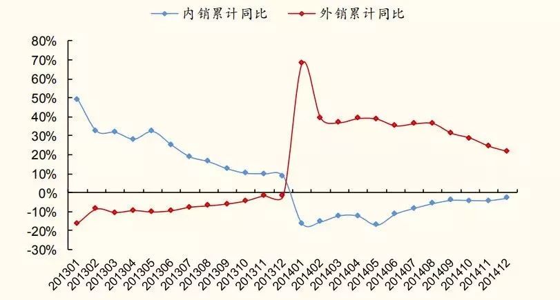 中国实际人口20亿_视觉中国市值蒸发20亿 实际控制人竟是外籍