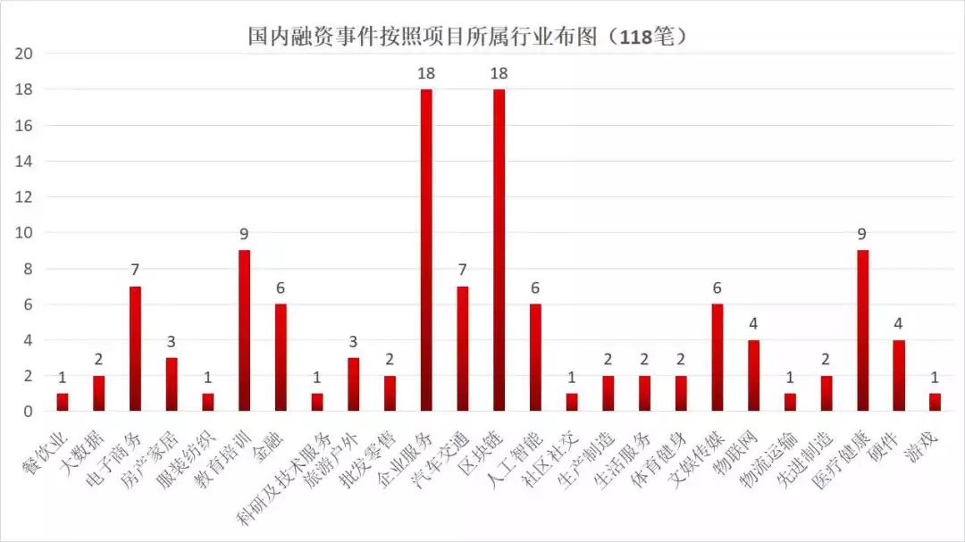 经济增长中的总量资本_全国经济总量增长图片(2)