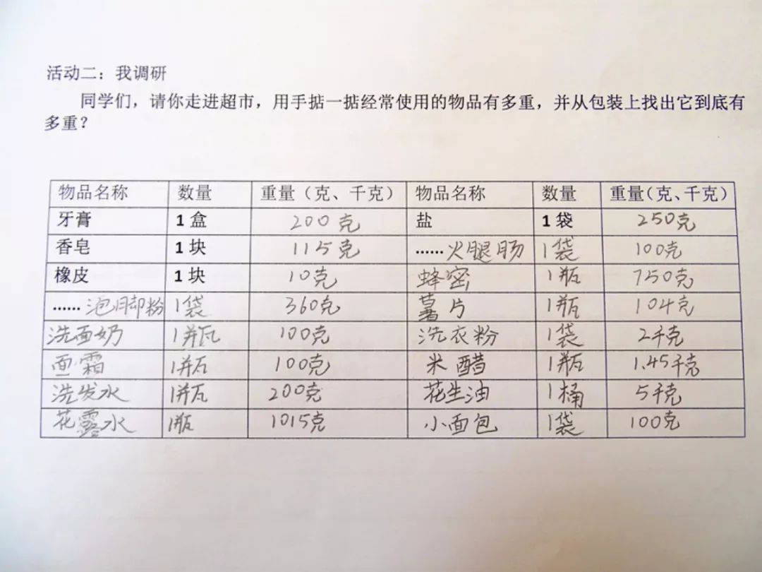 三年级数学小课题研究寻找生活中的称重工具调查生活中的质量单位暨买