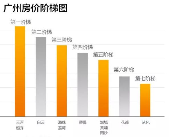 赣州人口数和Gdp_赣州多少人口