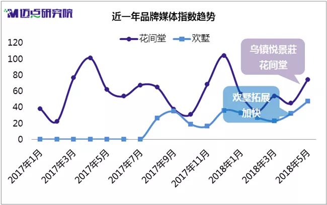 悦庄人口_这里是悦庄