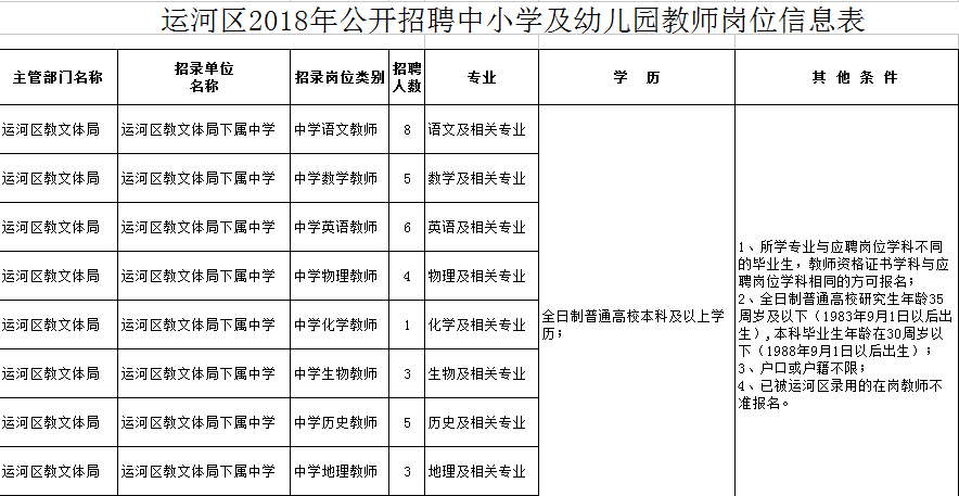 海兴现有人口_海兴地图(2)