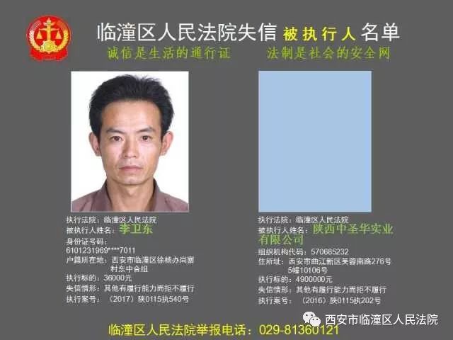 临潼法院公布第六批失信被执行人名单(附照片)