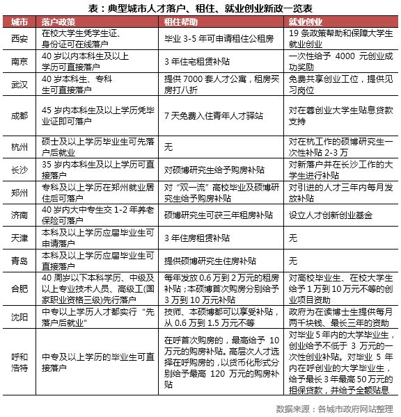 户籍人口迁移分析_户籍迁移照片(2)