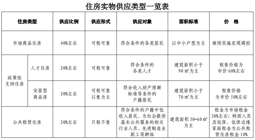 深圳沙井人口总数是多少_深圳沙井龙哥图片(3)