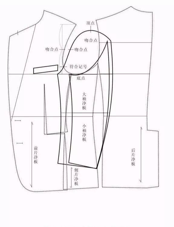 重庆西服定制正装超详细的男西装制版图mghvoenles