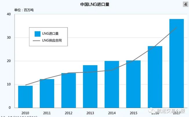 安庆gdp中石化占多少_德国占欧元区GDP多少