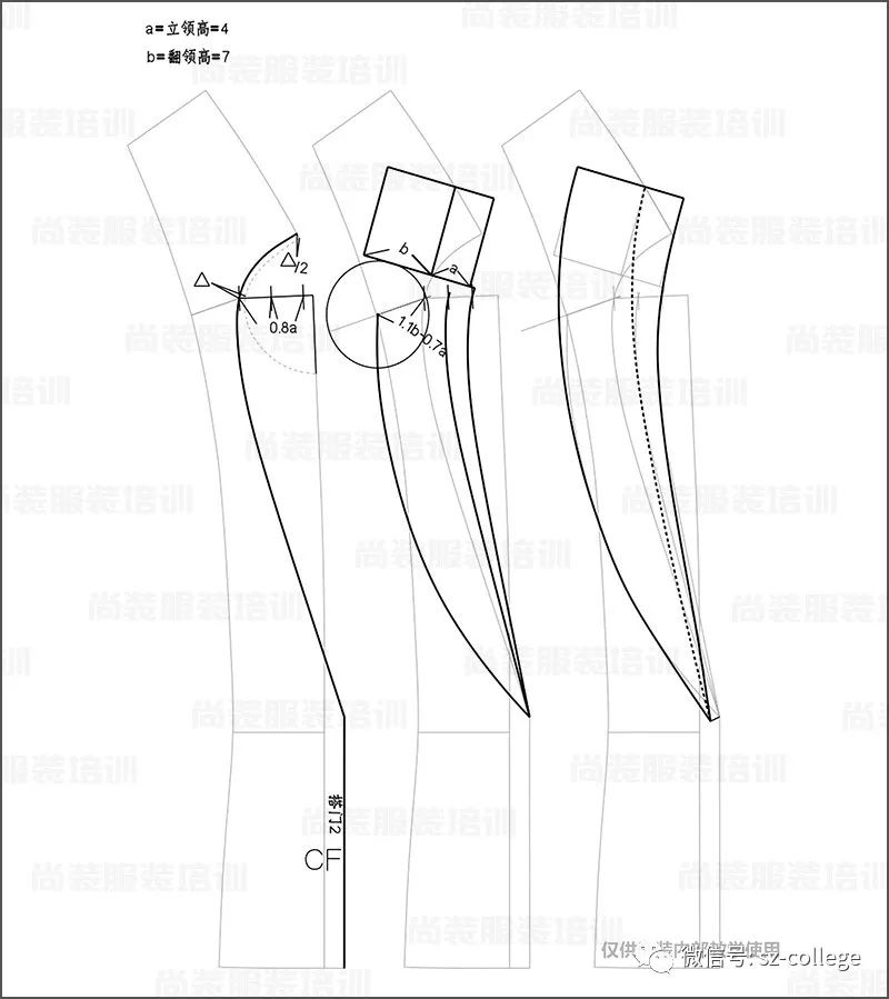 1-根据领子造型确定领子立领高,翻领高以及领开;参照图中领子制版方法