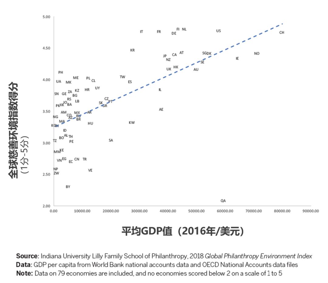 自然灾害对GDP有哪些影响_气候风险及应对 自然灾害和社会经济影响(3)