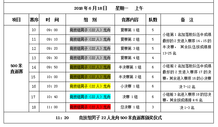 襄阳人口数量_享受教育 成就人生 高质量发展竞一流(2)