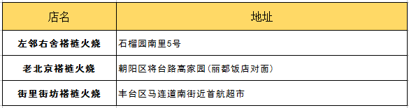 北京吃喝玩乐全攻略，有朋自远方来，送给Ta！