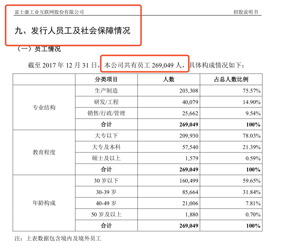 城步人口构成_城步苗族自治县(3)