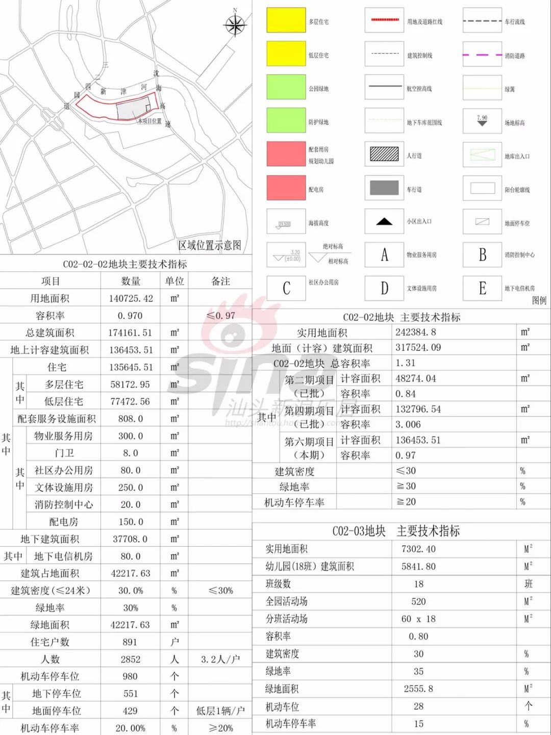 汕头人口密度_汕头人口密度每平方公里2611人(2)