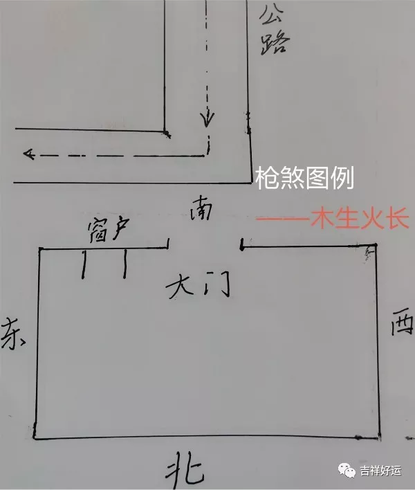 家中大门,窗户对着公路或墙角如何化解?(原创)