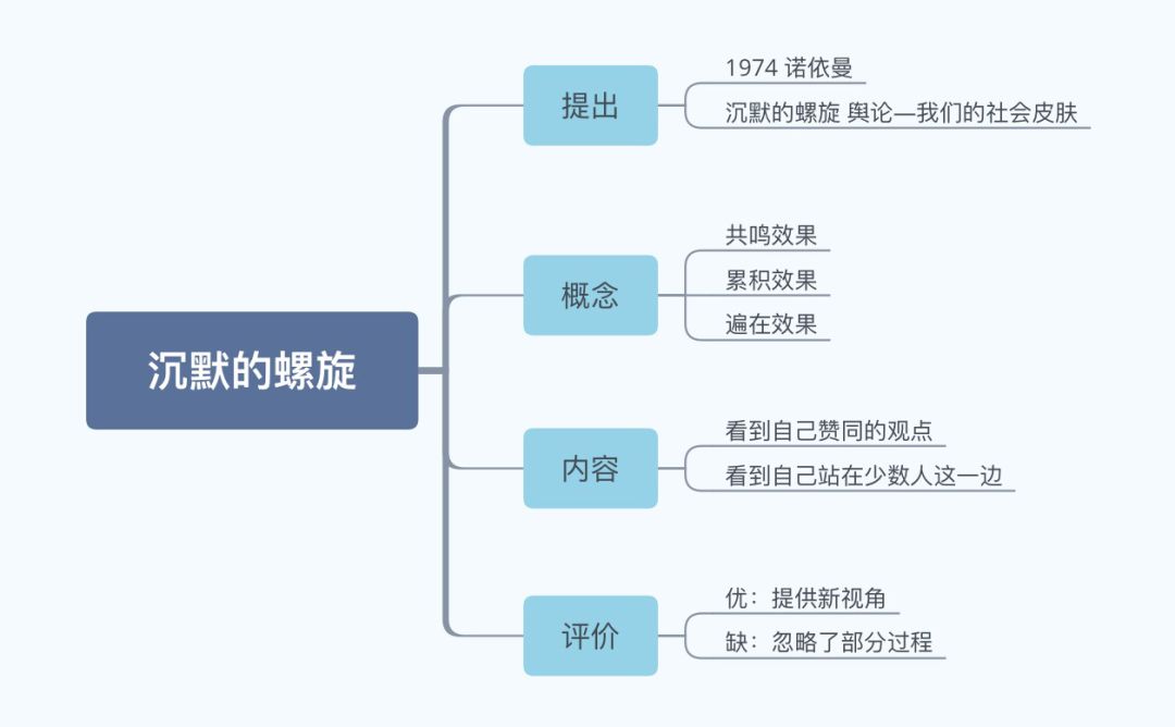 人口膨胀的名词解释_人口膨胀图片(2)