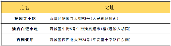 北京吃喝玩乐全攻略，有朋自远方来，送给Ta！