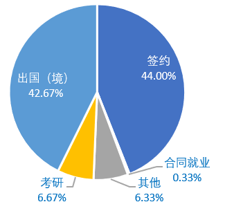 人口众多国际贸易_人口众多图片(2)