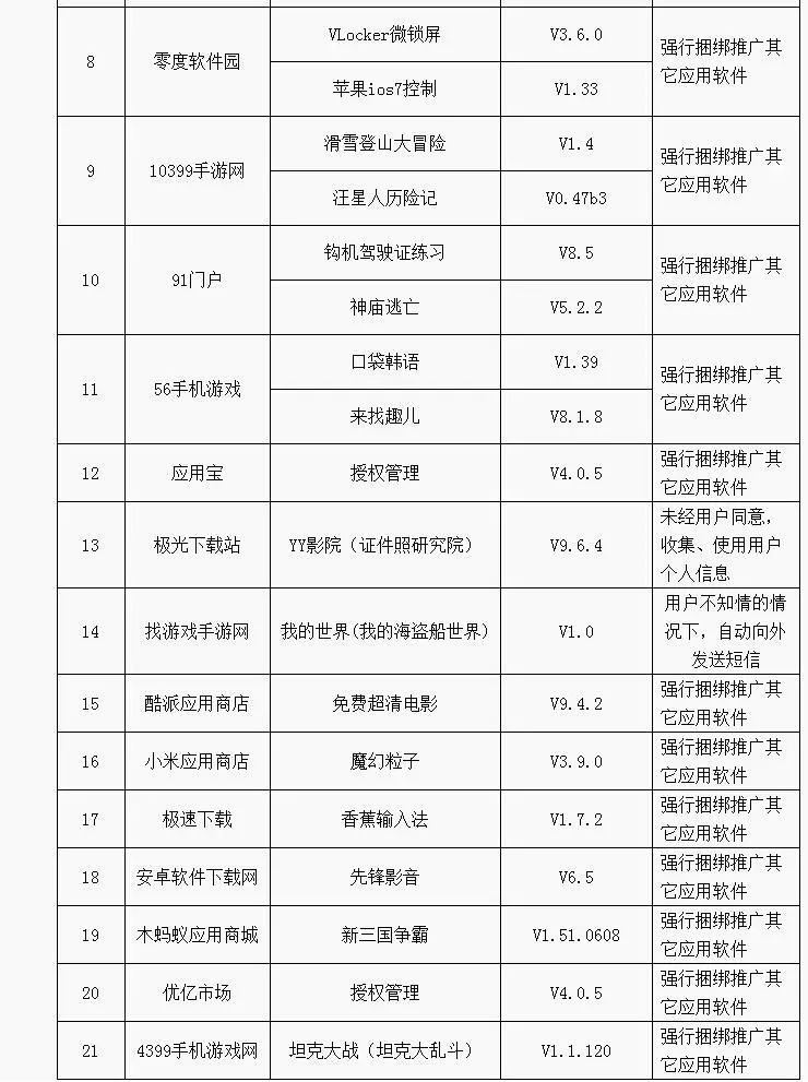 全国人口照片查询_全国人口普查(3)