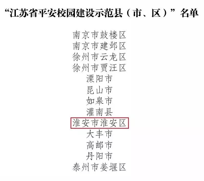 苏职gdp_中国gdp增长图