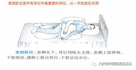【课堂】大庆市中医医院康复小讲堂系列之一:良肢位