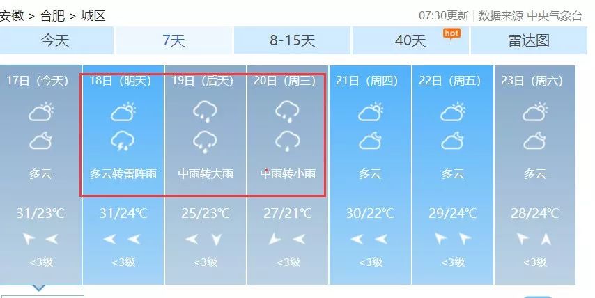 合肥15天天气预报