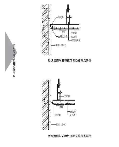 4,墙面与顶棚交接构造节点 包含壁纸墙面与顶棚交接,石膏板顶棚交接