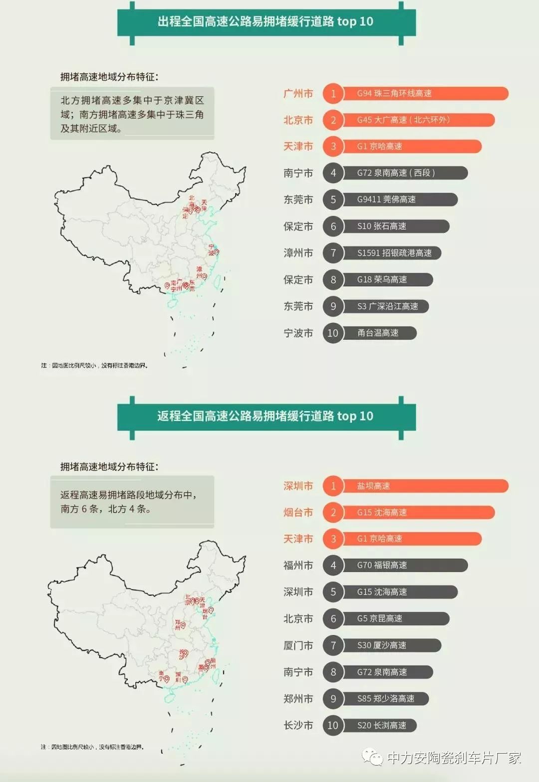 徐州市人口数量_徐州市地图(3)