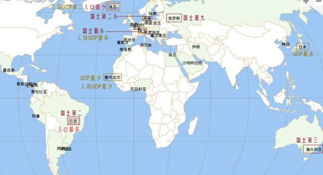 最新人口最少的国家