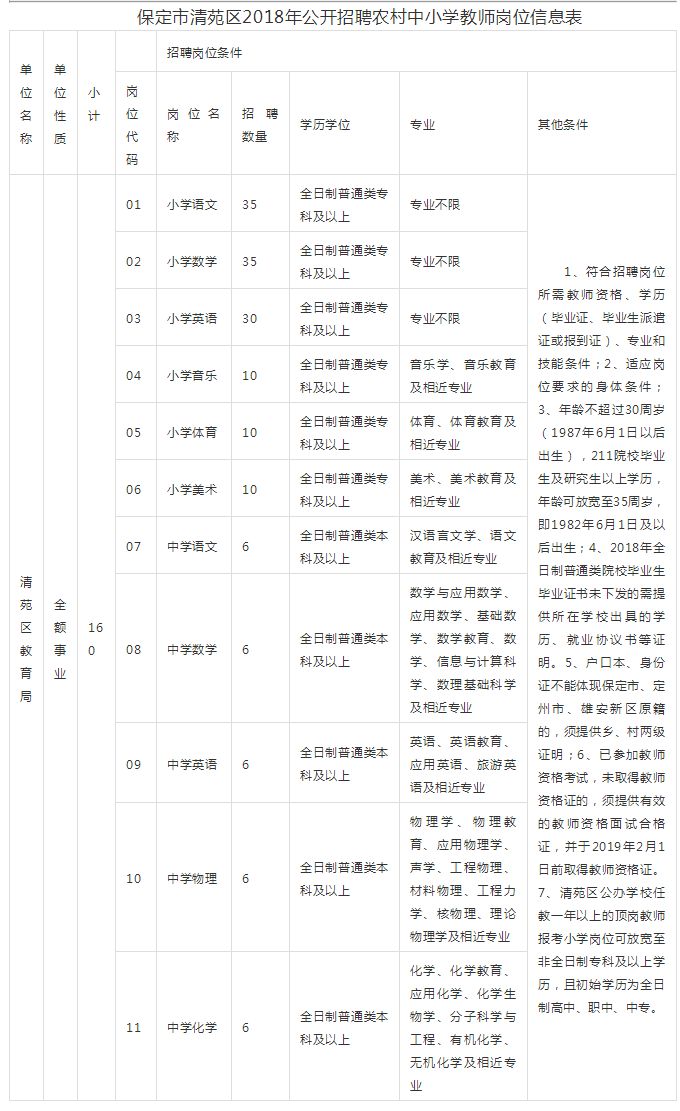 乡村人口数英语_乡村人口聚集图片(2)