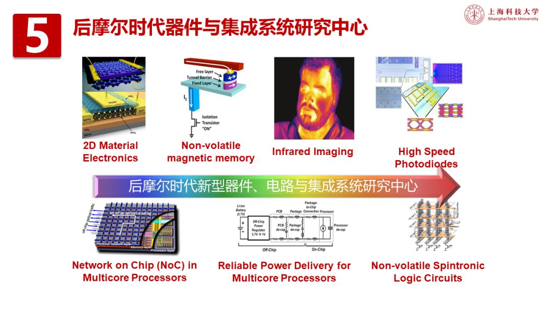 光电子招聘_布局无源 模拟 数字产品线 九州光电子 拥有全程信息IT化生产管理系统(2)