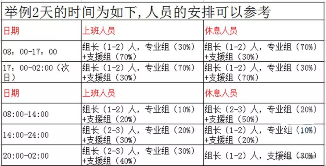 人口学校培训计划_人口与计划生育手抄报