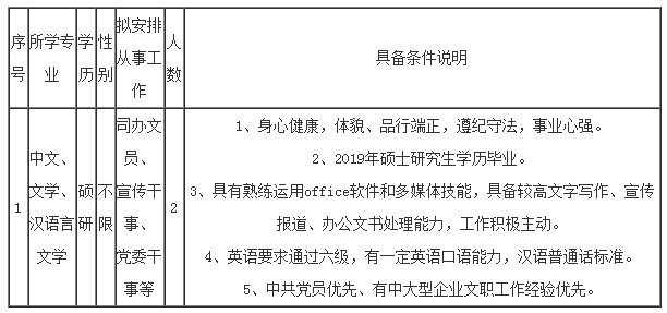 中铁二院收入_姜世甫与中铁二院成都勘察设计研究院院长陈国栋举行座谈