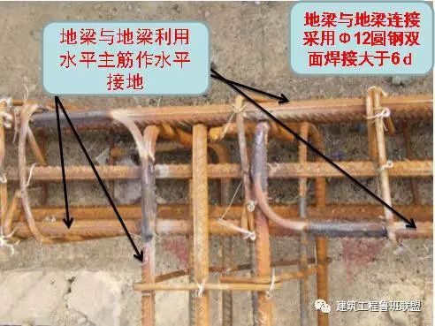 市政建设技术解读:大楼防雷接地施工流程要怎么做?