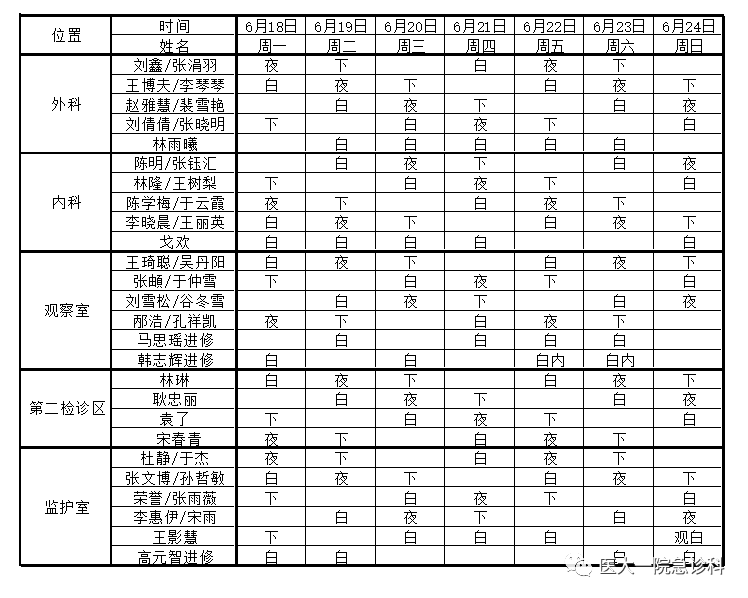 18-06.24 急诊科学生组排班表