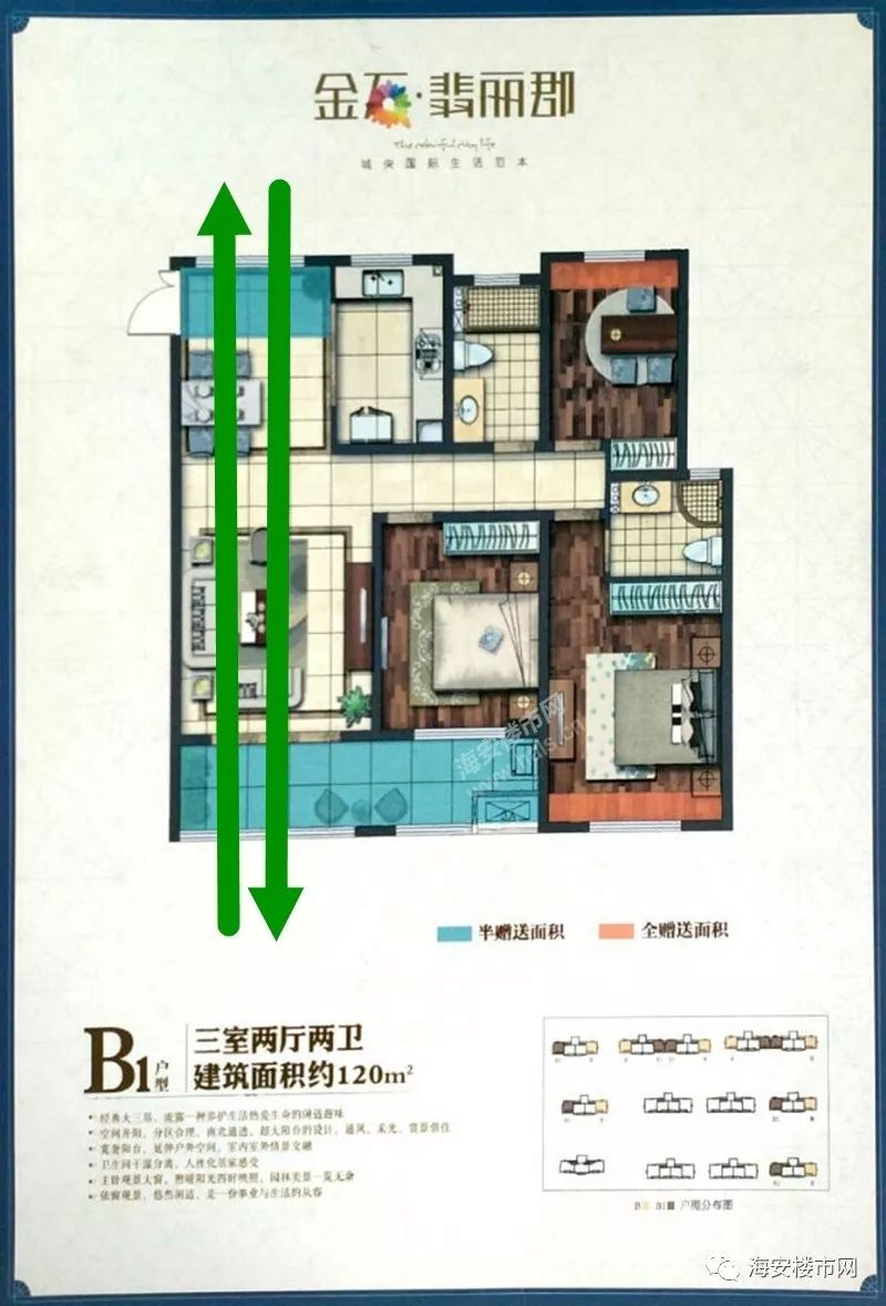 小编教你五分钟看懂户型图