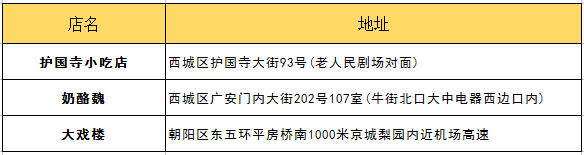 北京吃喝玩乐全攻略，有朋自远方来，送给Ta！