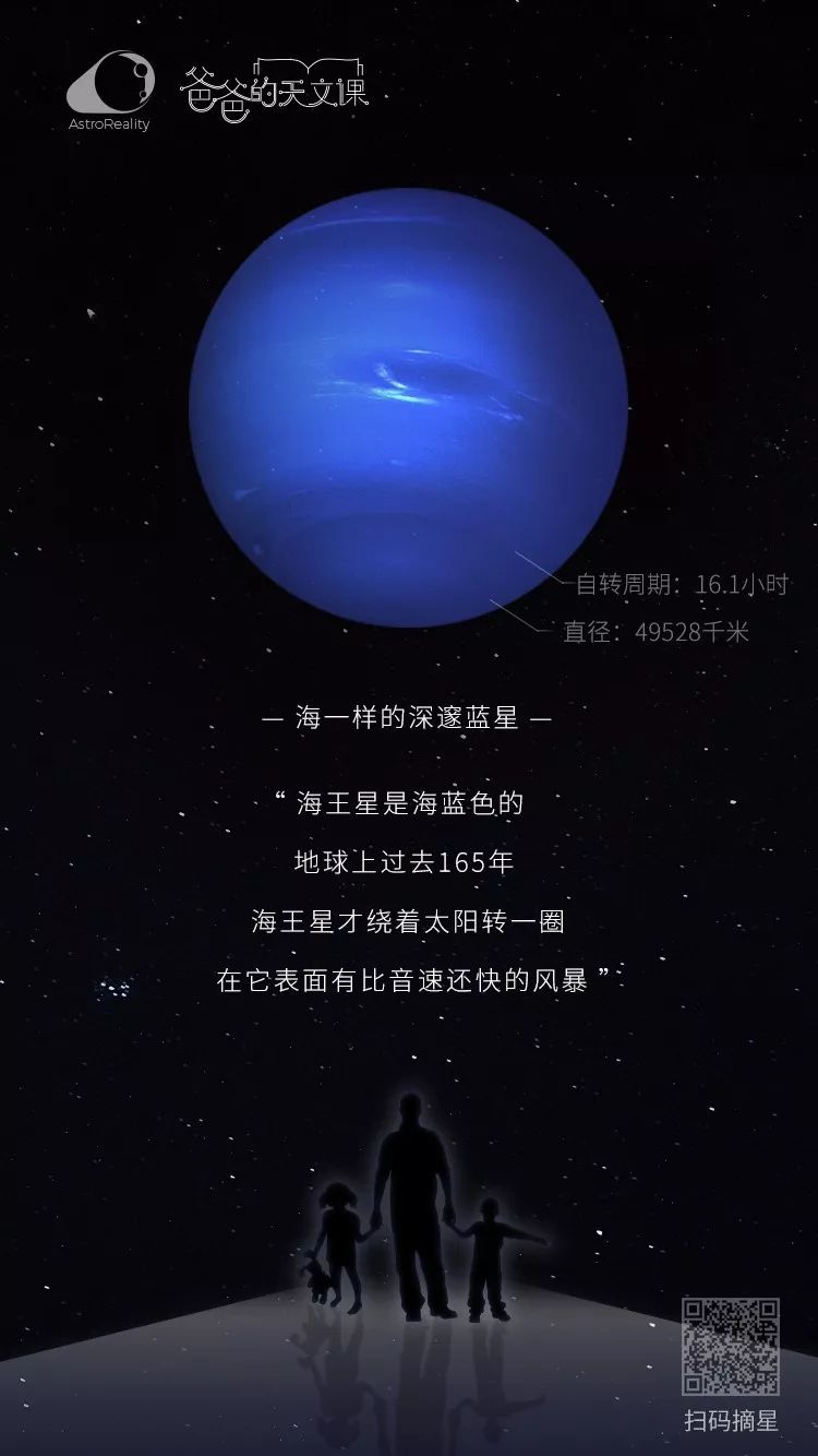 海王星