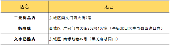 北京吃喝玩乐全攻略，有朋自远方来，送给Ta！