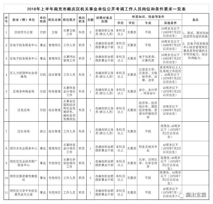 夹江招聘._精准扶贫 夹江县人民政府(3)